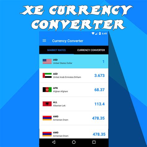 The currency code for Dollars is USD, and the currency symbol is . . Xe com currency converter